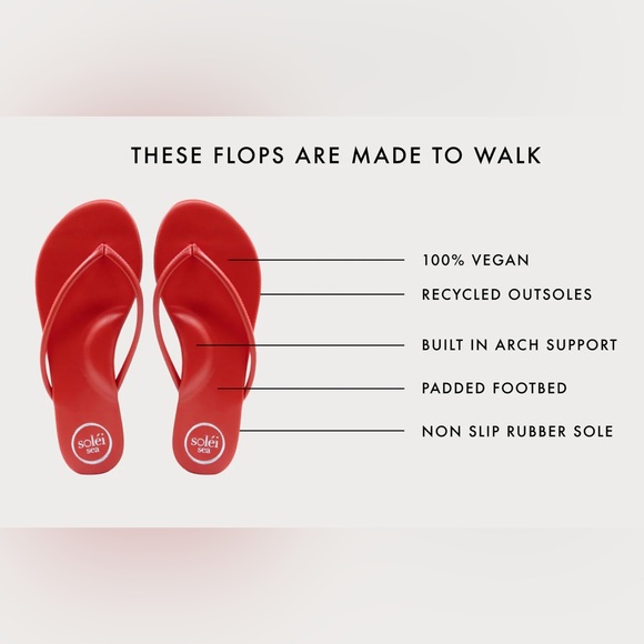 Solei Sea INDIE CAMO & CITRON SANDAL Woman’s size 8 New SOLD OUT - Picture 5 of 5